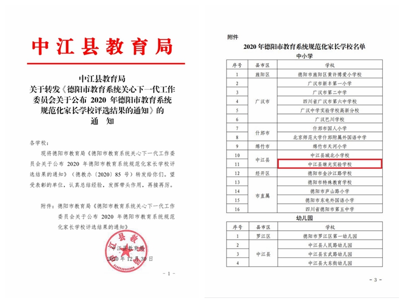 圖2：熱烈祝賀——繼光實(shí)驗(yàn)學(xué)校入選“2020年德陽(yáng)市教育系統(tǒng)規(guī)范化家長(zhǎng)學(xué)?！?jpg